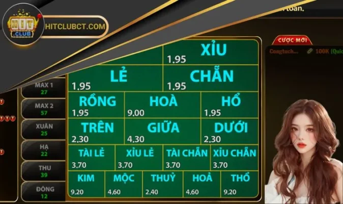 Keno Hitclub có tỷ lệ trả thưởng khá cao anh em nên chơi ngay